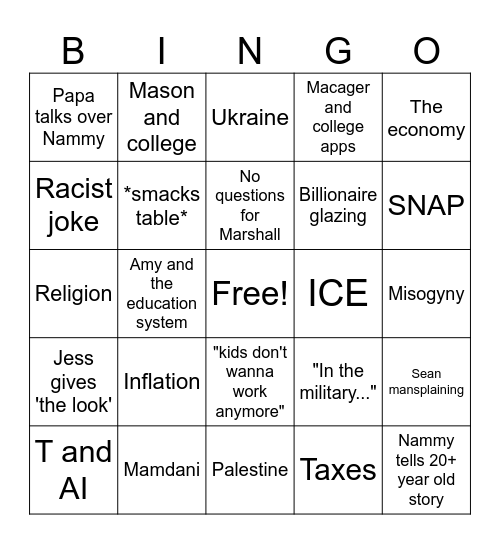 Thanksgiving dinner Bingo Card