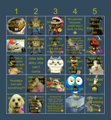 Five nights at Freddy’s 2 bingo Card