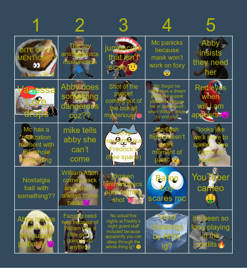 Five nights at Freddy’s 2 bingo Card