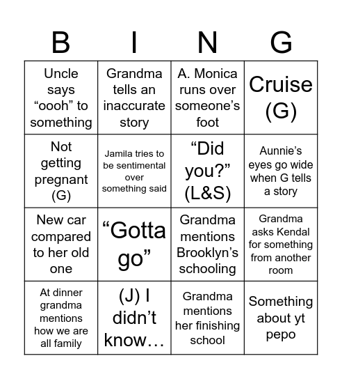 Thanksgiving Bingo Card