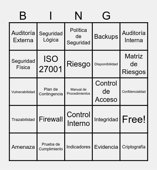 AUDITORIA SISTEMAS INFORMATICOS Bingo Card