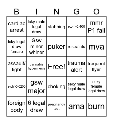 Turkey day Bingo Card