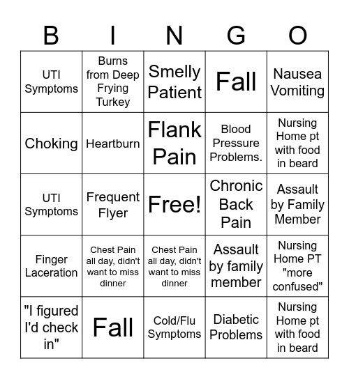 Thanksgiving Day ER BINGO Card