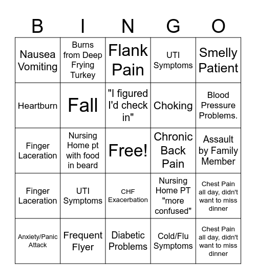 Thanksgiving Day ER BINGO Card