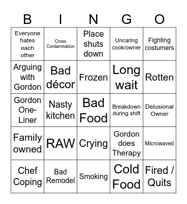 Kitchen Nightmares Bingo Card