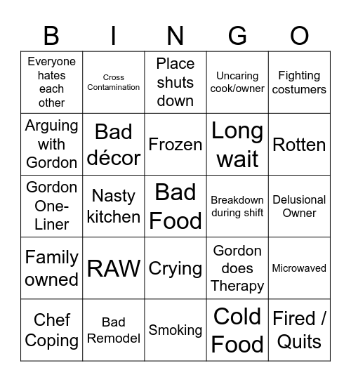 Kitchen Nightmares Bingo Card