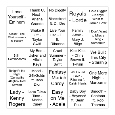 Thanksgiving #1's Bingo Card