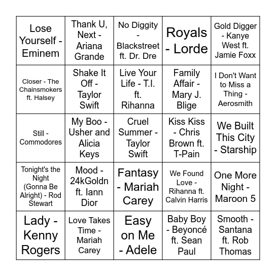 Thanksgiving #1's Bingo Card