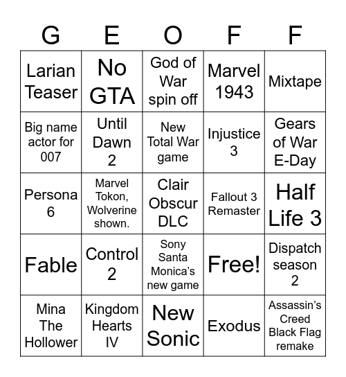 Game Awards 2025 Bingo Card