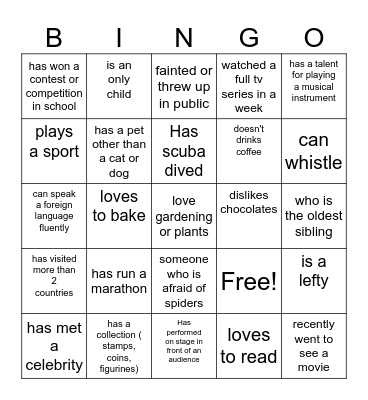 EXECUTIVE LYREBIRDS Bingo Card