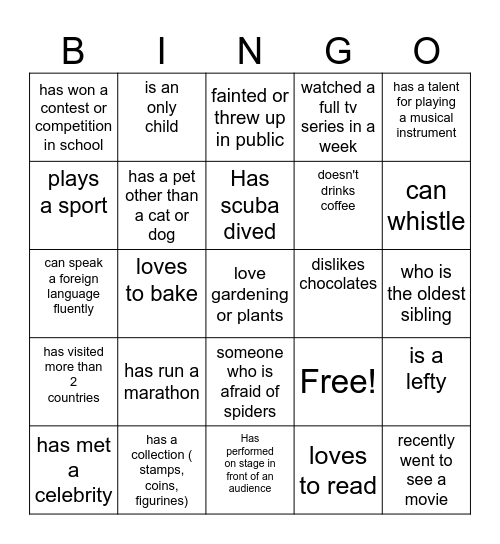 EXECUTIVE LYREBIRDS Bingo Card