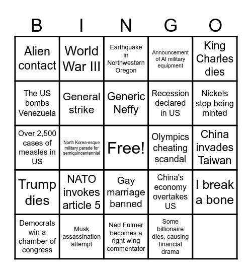 2026 Predictions Bingo Card