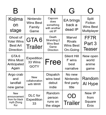 The Game Awards 2025 Bingo Card