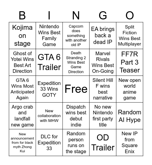 The Game Awards 2025 Bingo Card