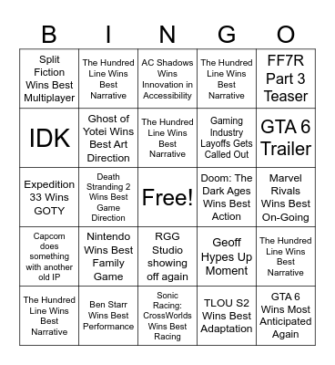 The Game Awards 2025 Bingo Card
