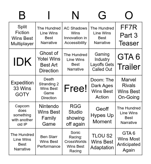 The Game Awards 2025 Bingo Card
