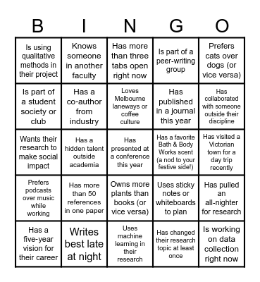 Research Networking Bingo Card