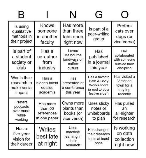 Research Networking Bingo Card