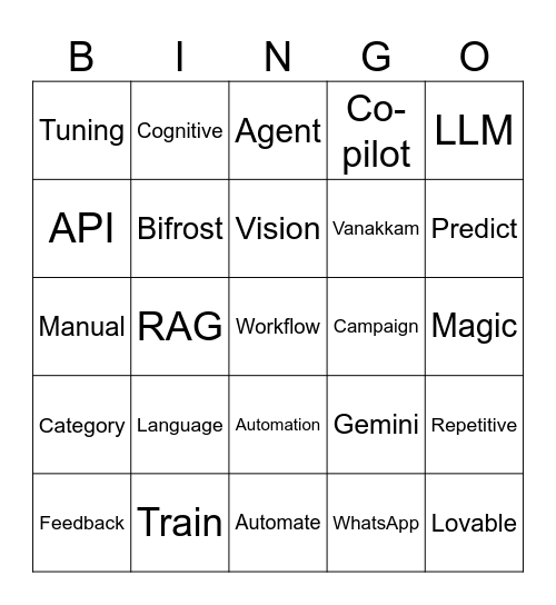 AI Showcase Bingo Card
