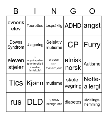 NormalitetsBingo2 Bingo Card