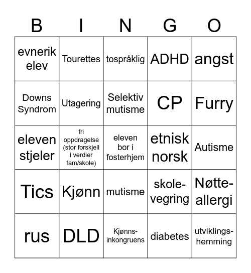 NormalitetsBingo2 Bingo Card
