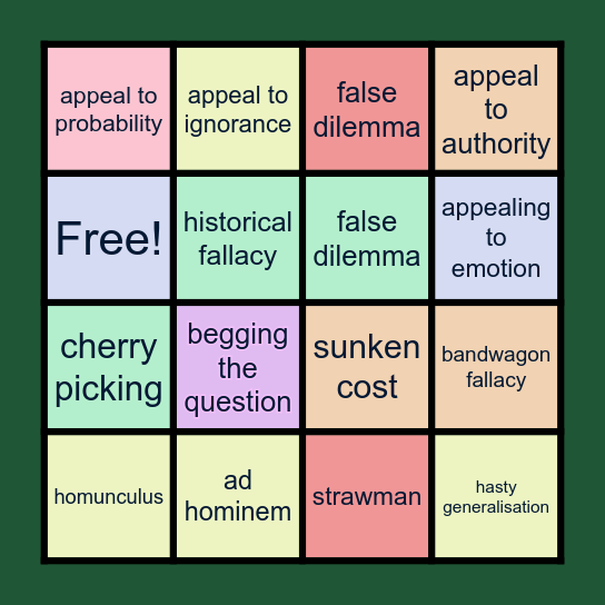 logical fallacy bingo (lets see how many grace gets) Bingo Card