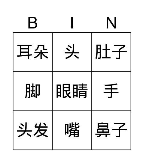 YCT-body part Bingo Card