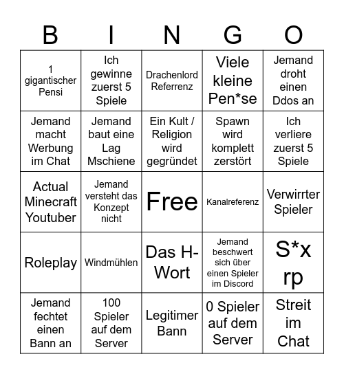 Anarchy Rooms Bingo Card