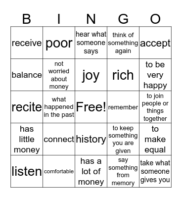Mathematics Key Vocabulary Bingo Card