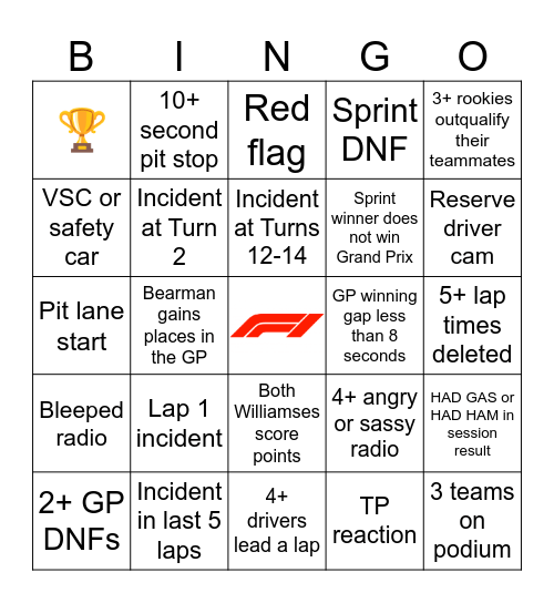 F1 Bingo - Qatar 2025 Bingo Card