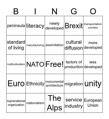 European Bingo Card