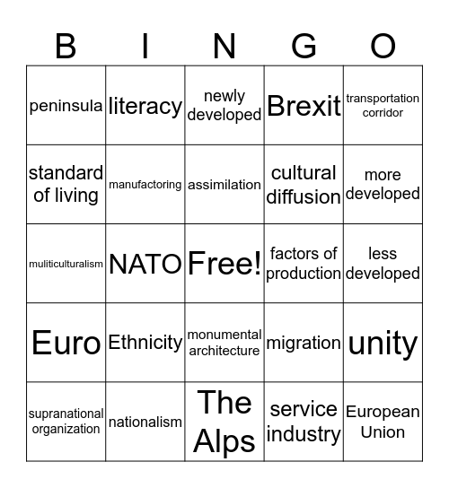 European Bingo Card