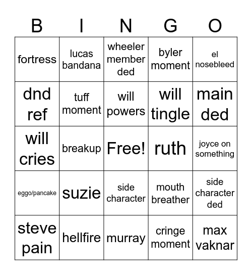 Stranger Things bing o Bingo Card