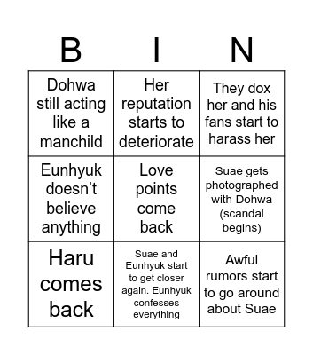 Scandal arc Bingo Card