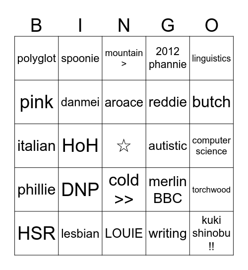 Myrddin’s !! Bingo Card