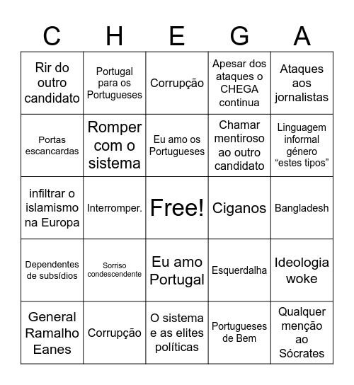 Bingo do Ventura Bingo Card