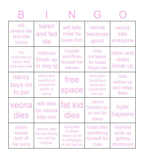 stranger things 5: whats going to happen? Bingo Card