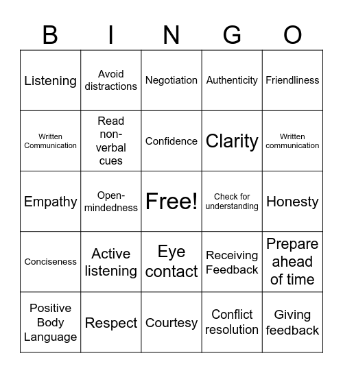 Communication Skills Bingo Card