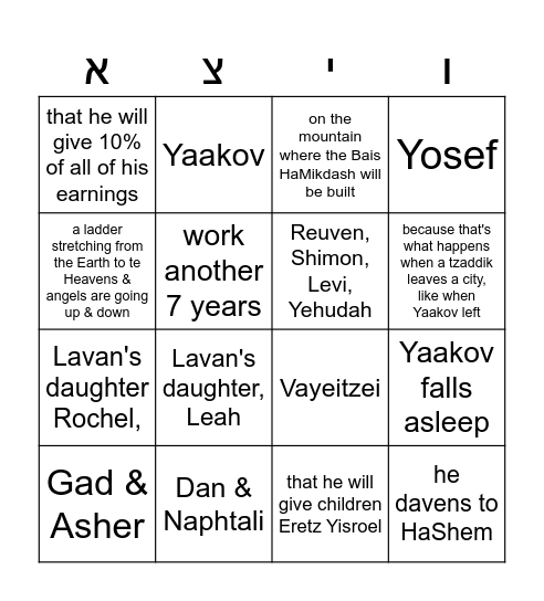 Parsha of the Week Bingo Card
