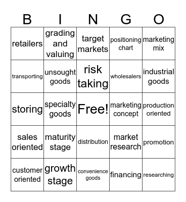 chapter 20 Bingo Card