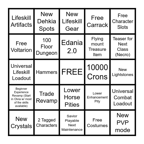BDO Calpheon Ball Bingo Card