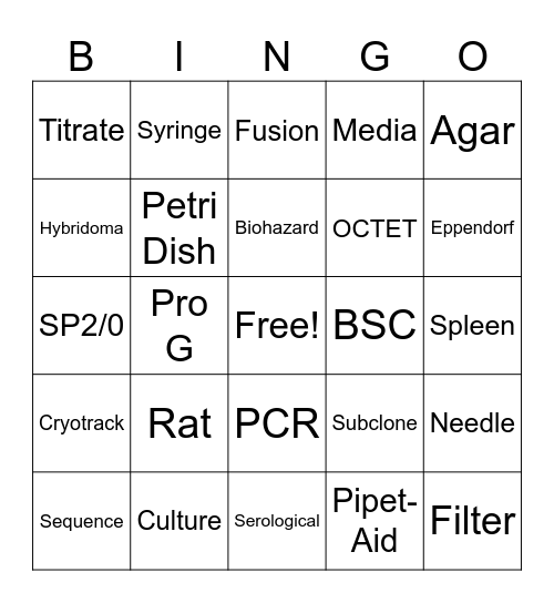 Lab BINGO Card