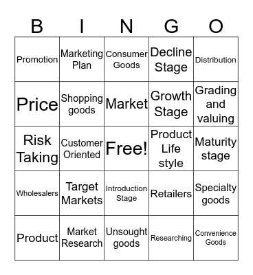 Chapter 20 Bingo Card