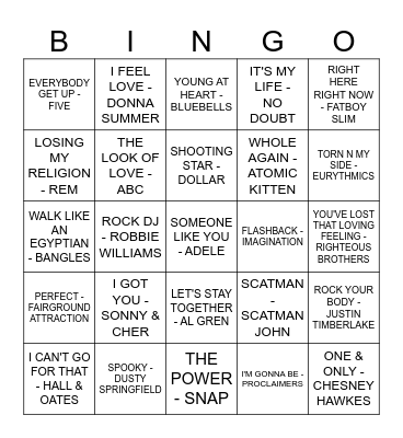 THE BIRD Bingo Card