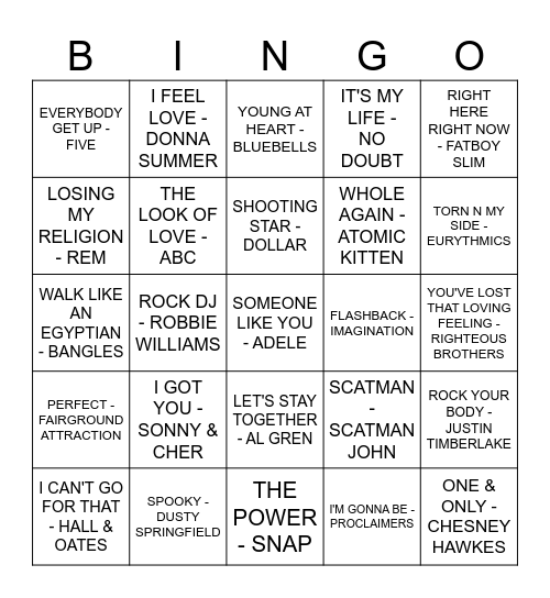 THE BIRD Bingo Card