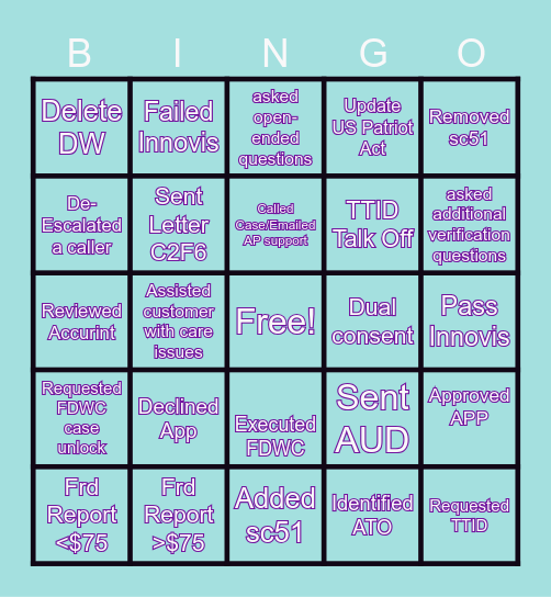 Bread Bingo Card