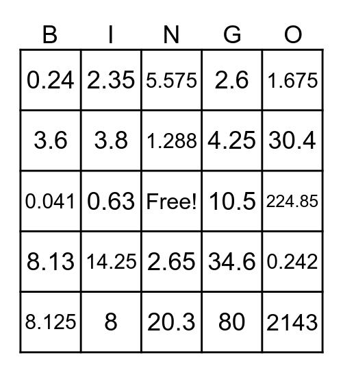 Decimal Division Card #1 Bingo Card
