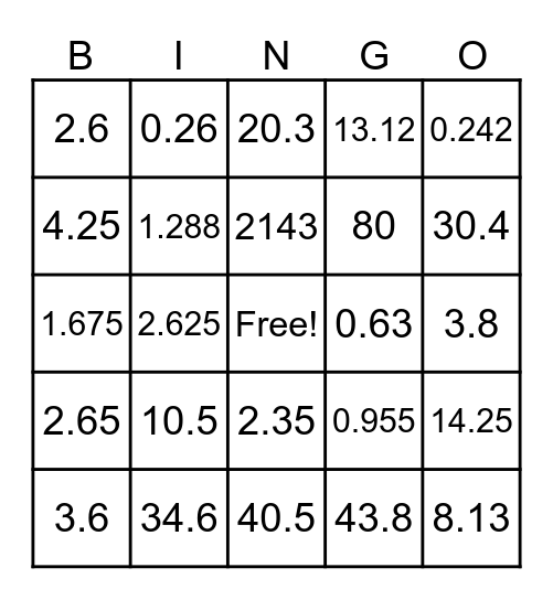 Decimal Division Bingo Card
