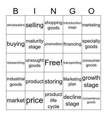 Chapter 20 Bingo Card
