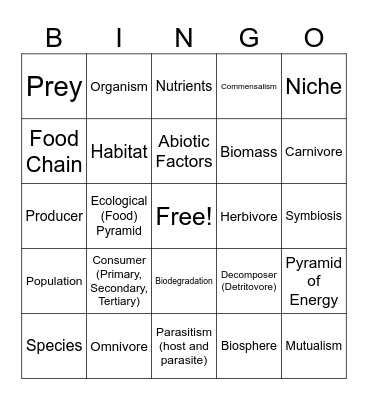 Ecosystems Bingo Card